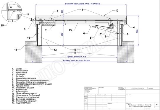 Люк для выхода на кровлю Оптимус 900*800 Люк для выхода на кровлю Оптимус 900*800