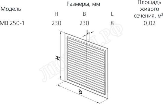 Решетка пластиковая МВ 250-1с Решетка пластиковая МВ 250-1с
