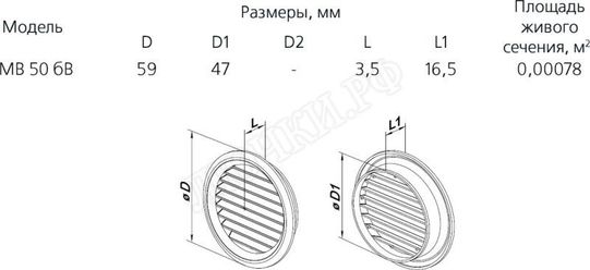 Решетка пластиковая МВ 50 бВ Решетка пластиковая МВ 50 бВ