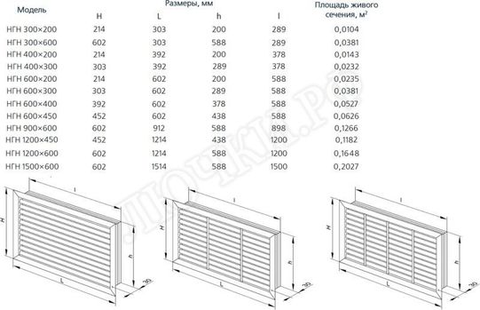 Решетка пластиковая НГН 1200*600 белый Решетка пластиковая НГН 1200*600 белый